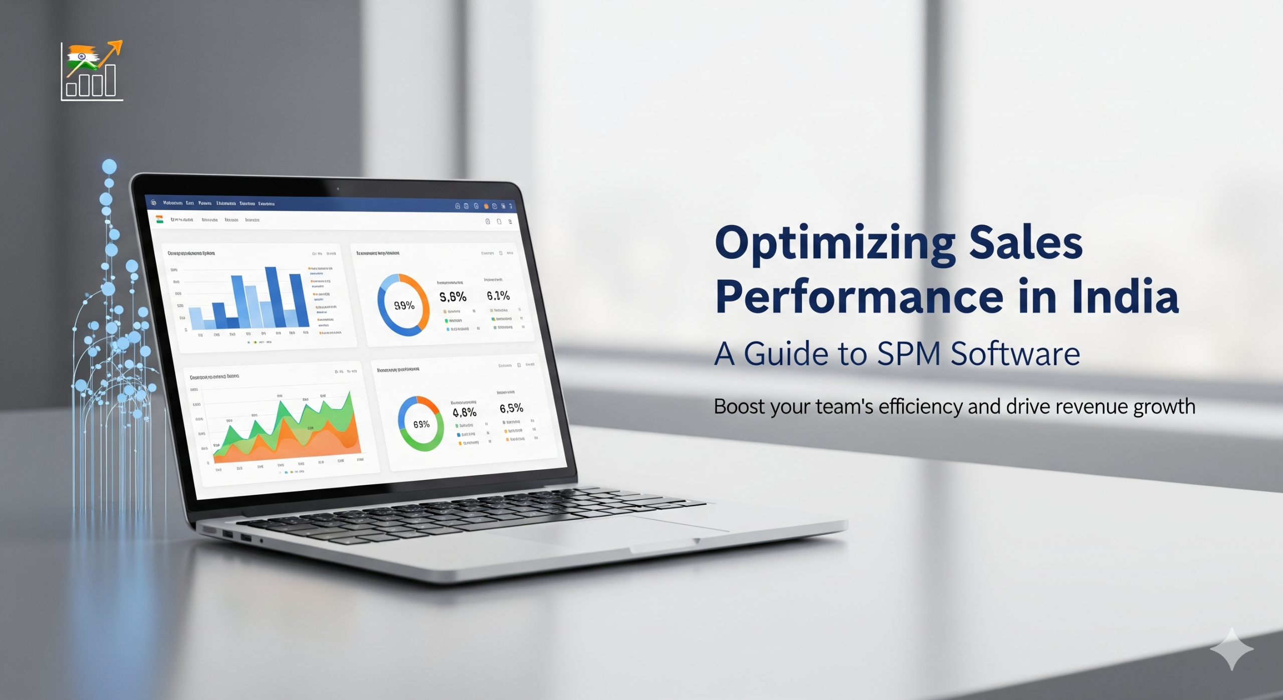 Best Sales Performance Management Software in India